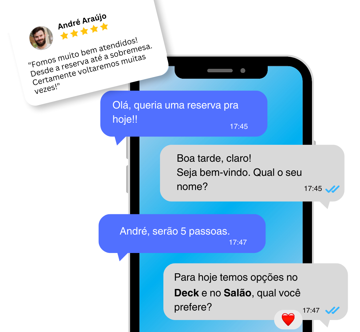 iafluxo Demo - Conversa WhatsApp